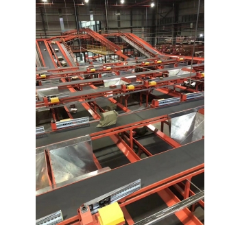 物流輸送設備（物流分揀線，伸縮機，滾筒線等）